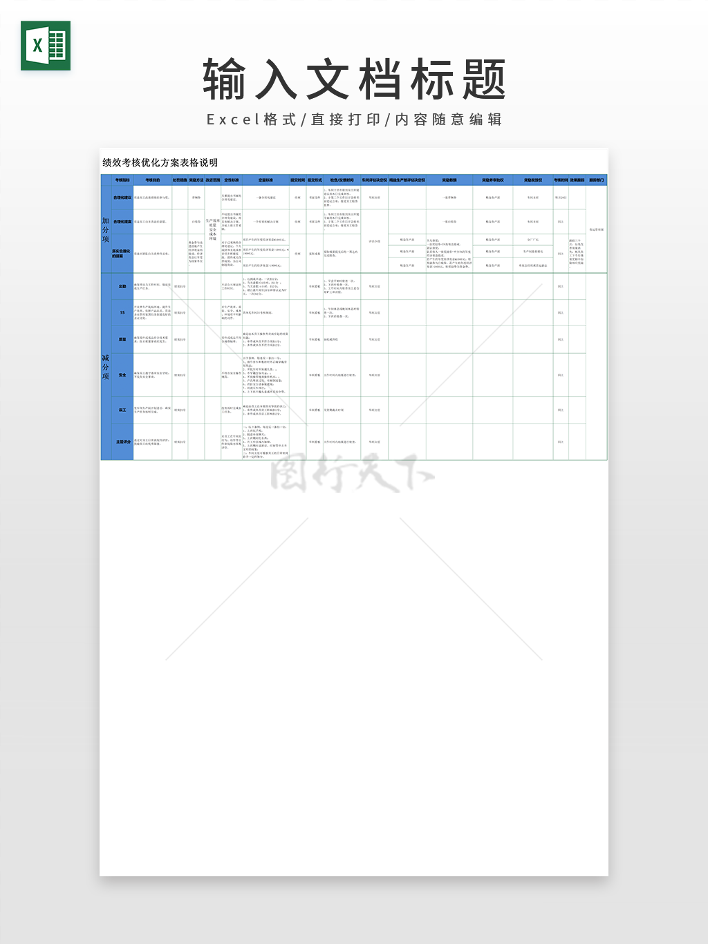 绩效考核优化方案表格说明EXCEL模板