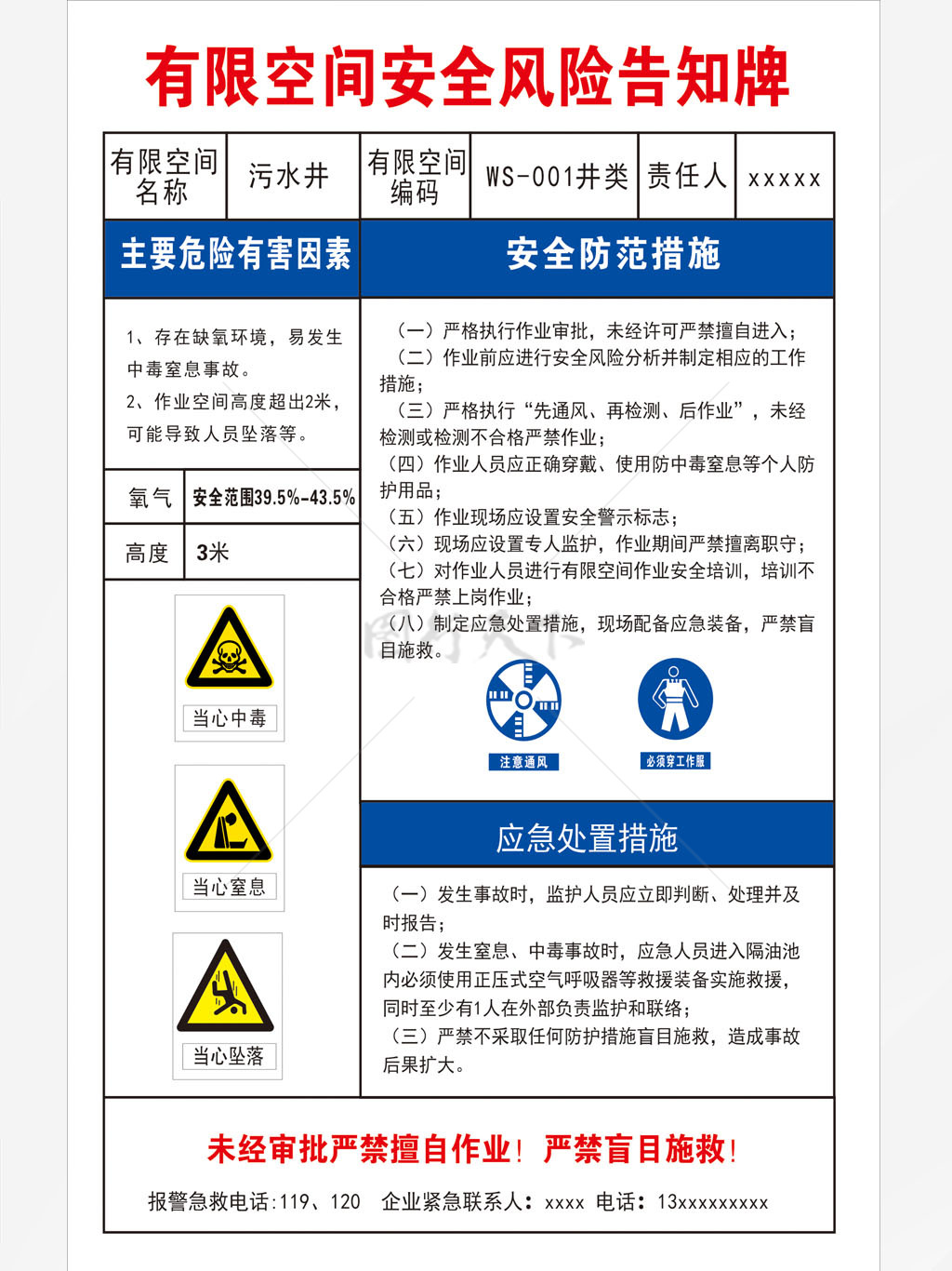 有限空间作业安全污水井污水池告知牌