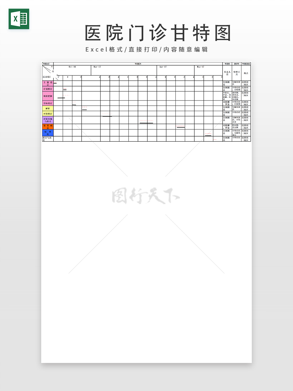 医院门诊任务管理甘特图