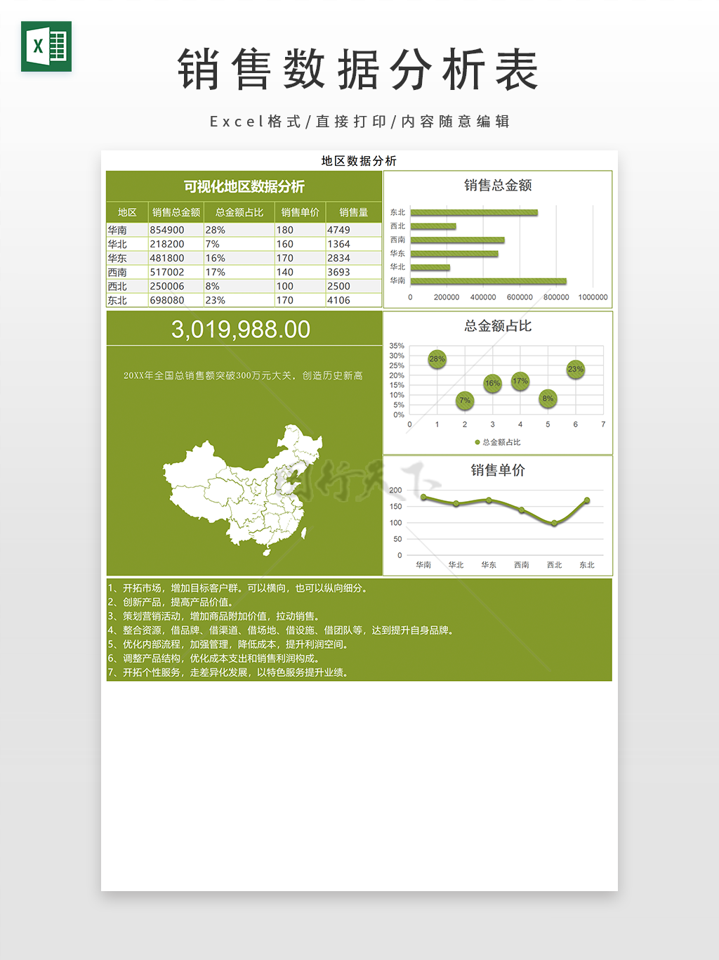 绿色可视化地区数据分析表